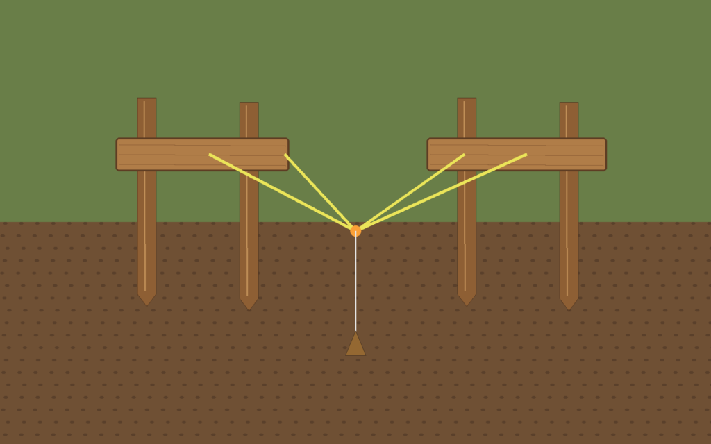 Batter board string intersection marking shed corner